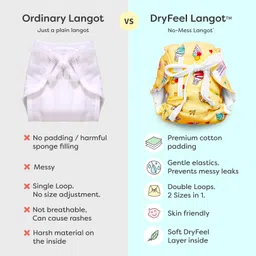 superbottoms DryFeel Langot for Newborn Baby |Premium Cotton Padding|0 - 9M| up to 5kg | 3pcs image 5