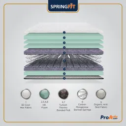 springfit ProActiv Jump 8 inch Bonnell Spring King Size Mattress image 2