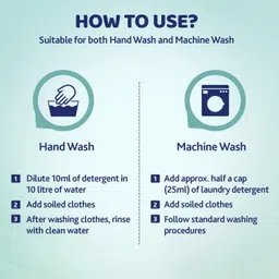 chicco Baby Laundry Detergent, Fresh Spring, 5X Stain & Germ Fighter Fresh Liquid Detergent image 5