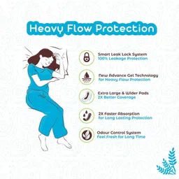 cailin care Instant Dry XXL Sanitary Pad with Dry Soft Top Layer for Women Sanitary Pad image 5