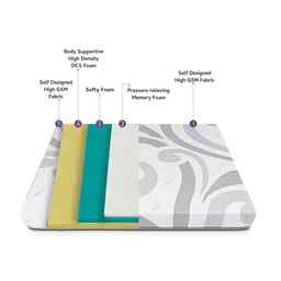 restolex Signature 6 Inch Memory Foam Mattress In Single Size image 2