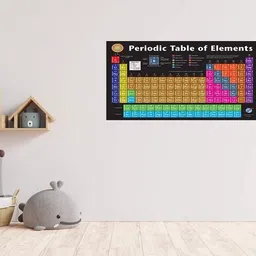 gilbarco Periodic Table Educational Wall Chart Paper Print-picture-23