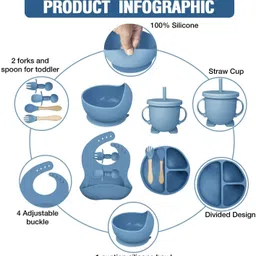 trexee Baby Feed 8 Pc Suction Bowl, Plate, Baby Spoon, Fork, Sippy Cup with Straw, Lid- Silicone image 2