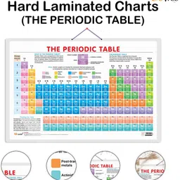 go woo Periodic Table Chart and JUNGLE HEIGHT CHART | Set of 2 charts 1 Educational + 1 Height Chart | A Dynamic Pack of the Periodic Table Chart and Jungle Height Chart Paper Print image 2