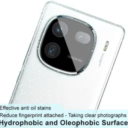 COVER CAPITAL Camera Lens Protector for iQOO 12 5G image 3