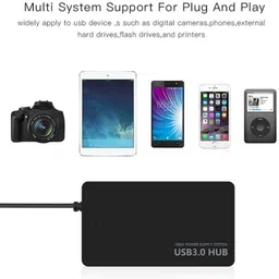 TERABYTE 4-Port USB3.0 HUB 4-Port USB 3.0 Hub with Power Supply Super Speed Portable USB Hub image 4