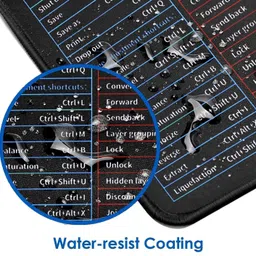 dickson Keyboard Pad Shortcut Key Non Slip Base Mousepad image 5