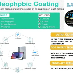 Bigil Edge To Edge Tempered Glass for MOTOROLA Tab G62 10.61 inch, (Premium Perfect Fit Edge To Edge Full Glue) image 2