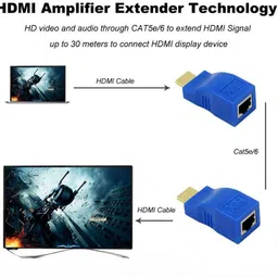 99Gems HDMI Extender 1080P RJ45 Ports LAN Network HD Extension 30m Over CAT5e/6 LAN ETHERNET CABLE Compatible With HDTV, Laptop, Computer etc HDMI Connector image 5