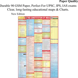 editone enterprises Constitution of india Map 28x40 Inch (70x100 cm) – Premium 90 GSM Thick Paper | Extra Quality Print | Latest QR Code Edition | Ideal for SSC, UPSC & Competitive Exam Preparation | Durable & Detailed Wall Map Paper Print Paper Print Paper Print image 3