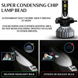 selifaur LIU HJG AC/DC Yellow/White 35W Led Headlight Bulb Headlight Car, Motorbike, Truck LED for Bajaj, Chevrolet, Ford, Hero, Honda, Hyundai, Maruti Suzuki, Mahindra, Toyota, TVS (12 V, 35 W) image 3