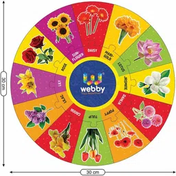 webby Flowers Wooden Round Jigsaw Floor Puzzle, 13 Pcs image 4