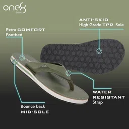 one8 By Virat Kohli Anti-Skid Bounce Back Mid-Sole Comfortable Slippers, Flip-Flops Men Flip Flops image 3