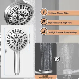 elephantboat by hasthip Handheld Showerhead for Bathroom with 10 Modes Durable and Easy Install Handheld image 5