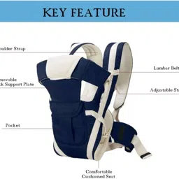 cozycare High Quality Baby Carrier 4 in 1 Position/With Belt /Head Support/Kangaroo Style Baby Carrier image 2