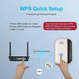 ALLY VUE WIRELESS-N WI-FI REPEATER WiFi Range Extender 2.4 GHz 300 Mbps Wifi Speed Dual Band Internal Antenna Both (Ethernet and ADSL) image 3