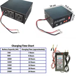 cybersupreme 12 V 200 Watt DC to AC Converter Mini inverter & 12v 7 Amp UPS Battery charger Square Wave Inverter image 2