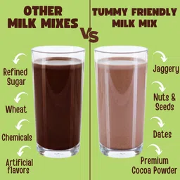 tummyfriendly foods Tummy Friendly Chocolate Milk Mix for kids & Baby - 500g, (Each pack 100g) image 3