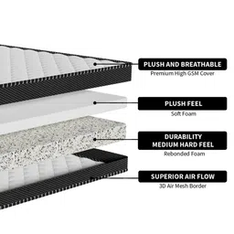 comforto Duplex Reversible Orthopedic 6 Inch Rebonded Foam Mattress In King Size image 2