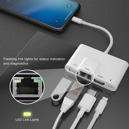 microware RJ45 Ethernet LAN Wired Network Adapter?1080p HDMI Digital Audio AV Adapter, USB OTG Female Connector Data Sync and power port Compatible with Phone 11/11 Pro/XS Max/XS/XR/X 8 /plus Card Reader image 2