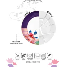 izzhaar Wild Charm Premium Fine Bone China Dinner Plates Set of 2, Handcrafted Durable Floral Printed 8 Inch Full Dinnerware Plates(Multicolor) image 5