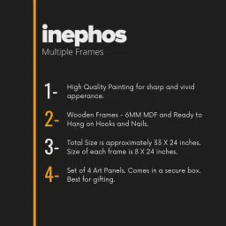 inephos Type Blue Wood Framed Abstract Art Panel Set of 4 image 3