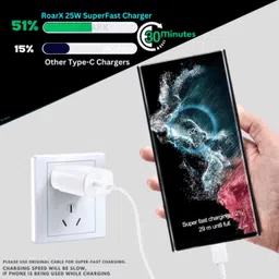 RoarX 25 W Supercharge 3 A Wall Charger for Mobile image 2