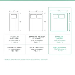 Huesland Grey & Yellow Geometric 144 TC Cotton King Bedsheet With 2 Pillow Covers image 5