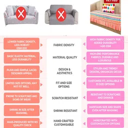 THROWPILLOW Peach & Green Printed 4 Seater Sofa Cover image 2