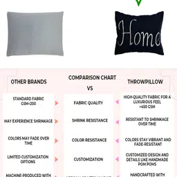 THROWPILLOW Black Embellished Rectangle Cushion Covers image 5
