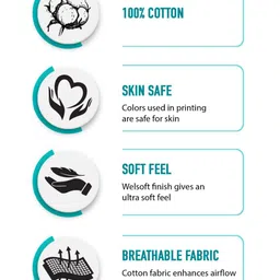 SPACES Atrium White & Blue Floral 144 TC Cotton Queen Bedsheet with 2 Pillow Covers image 2