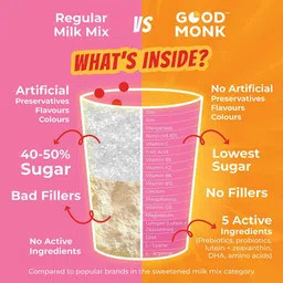 good monk Superheroes Milk Mix (Strawberry) - Boosts Energy & Immunity for Kids (5+ Years) image 3