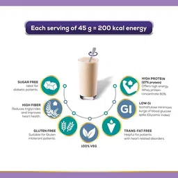 jubilant nutrihance Nutritional Formula help Enhance Health,200gm x Pack of 4 Nutrition Drink image 3