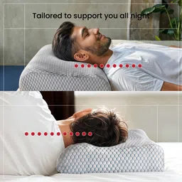 duroflex Memory Foam Geometric Orthopaedic Pillow Pack of 1 image 3