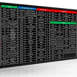 kaku Shortcut Keys Keyboard & Mouse Pad Mats for Office Home Keyboard Pad Non Slip Base Mousepad-picture-21