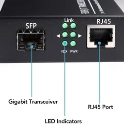 HANUTECH 2Pcs Gigabit SFP to Ethernet Converter With 850nm MMDF SFPs 0 Ports 1000 Mbps Unmanaged Network Switch-picture-11