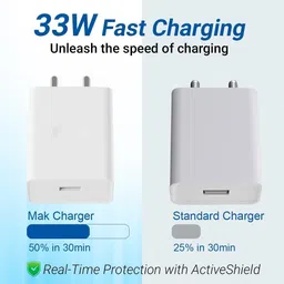 MAK 33 W SuperVOOC 4.2 A Wall Charger for Mobile with Detachable Cable image 5