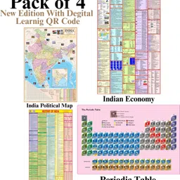 editone enterprises Pack of 4 Indian Political Map, History of India Map, Indian Economy Map & Periodic Table Chart – 28x40 Inch (70x100 cm), 90 GSM Thick Paper, Soft English Medium, QR Code, SSC, UPSC & Competitive Exam Study Maps, New Edition Paper Print-picture-17