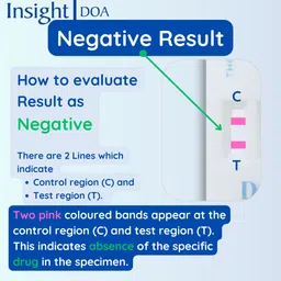 insight DOA Panel 6.1 Urine Drug Test image 4