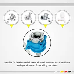 eaglekart (The Rarest Quality 6.2mm Thick) 5 Meter Water Inflow Tube Pipe / Inlet Pipe For Fully Automatic Top & Load Washing Machine of SIMENS Hose Pipe image 4