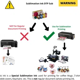 Formujet Sublimation Ink DTP SUB for Printer L100, L110, L200, L210, L220, L300, Tri-Color Ink Cartridge image 2