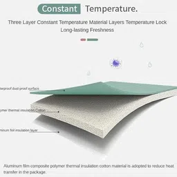 samvardhan Smiley Lunch Bag for School Office Travel Picnic for Kids Men Women Waterproof Lunch Bag image 2