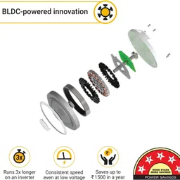 atomberg Ikano 5 Star 1200 3 Blade Ceiling Fan image 4