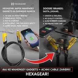 Nitin Solanki 4-in-1 Cable 6 A 1 m METAL BRAIDED High-Speed 4-in-1 Cable | 65W Fast Charge | Type-C, Lightning, Type-A Support image 4