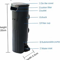 sobo WP-208H Hang On Biochemical Filter Water Purifier Aquarium Pump for Low Water Level Turtle Tortoise Reptile Terrarium Fish Tank by Foodie Puppies Corner Aquarium Filter image 2