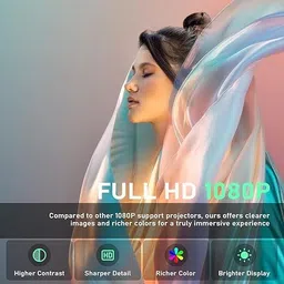 WENGONVILA Smart Home Projector LED Display with USB, Remote, and HDMI (300 lm / 2 Speaker / Wireless / Remote Controller) Portable Projector image 5