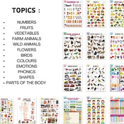 shini lifestyle Hindi-English Educational Spiral Charts: ABCs, Numbers, Shapes & Good Habits image 2