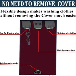 jm homefurnishings Top Loading Washing Machine Cover image 4