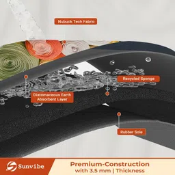 sirara praveeen Rubber Bathroom Mat image 3