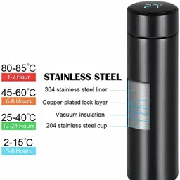 emporium 99 Temperature Display Water Bottle Double Walled Vacuum Insulated Leakproof 500 ml Water Bottle image 4